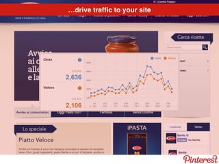 …drive trafﬁc to your site
 