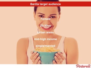 Barilla target audience
Female
20-30yo
Urban areas
mid-high income
single/married
 