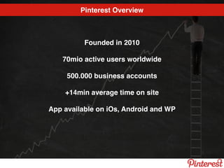 Pinterest Overview
Founded in 2010
70mio active users worldwide
500.000 business accounts
+14min average time on site
App available on iOs, Android and WP
 