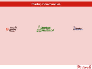Startup Communities
 