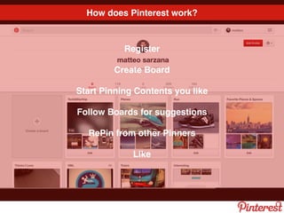 How does Pinterest work?
Register
Create Board
Start Pinning Contents you like
Follow Boards for suggestions
RePin from other Pinners
Like
 
