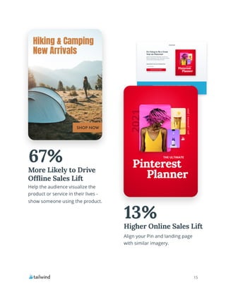 15
67%
Help the audience visualize the
product or service in their lives -
show someone using the product.
More Likely to Drive
Offline Sales Lift
13%
Align your Pin and landing page
with similar imagery.
Higher Online Sales Lift
 
