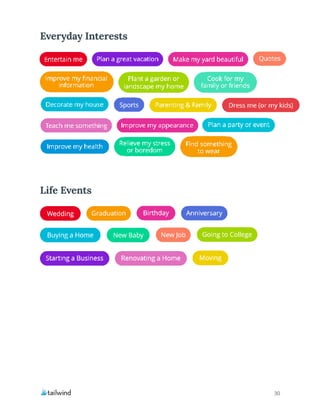 30
Everyday Interests
Life Events
 
