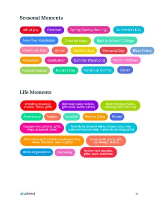 31
Seasonal Moments
Life Moments
 