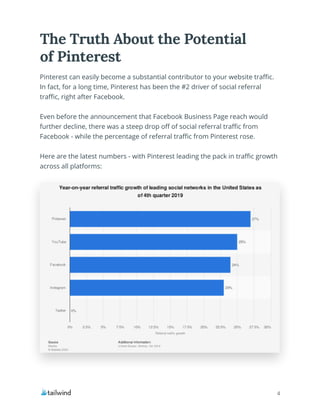4
Pinterest can easily become a substantial contributor to your website traffic.
In fact, for a long time, Pinterest has been the #2 driver of social referral
traffic, right after Facebook.
Even before the announcement that Facebook Business Page reach would
further decline, there was a steep drop off of social referral traffic from
Facebook - while the percentage of referral traffic from Pinterest rose.
Here are the latest numbers - with Pinterest leading the pack in traffic growth
across all platforms:
The Truth About the Potential
of Pinterest
 