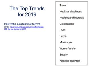 The Top Trends
for 2019
Pinterestin suosituimmat teemat
Lähde: newsroom.pinterest.com/en/post/pinterest-
100-the-top-trends-for-2019
 