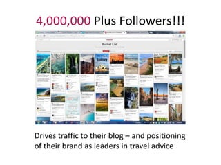 4,000,000 Plus Followers!!! 
Drives traffic to their blog – and positioning 
of their brand as leaders in travel advice 
 