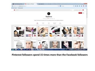 Pinterest followers spend 15 times more than the Facebook followers 
 