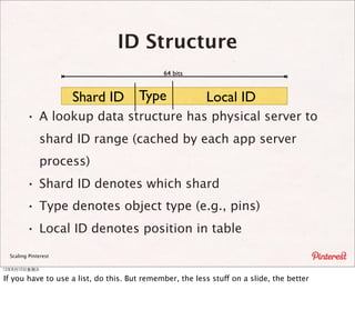 Local Id Type Pinterest arch summit august 2012 - scaling pinterest | PDF