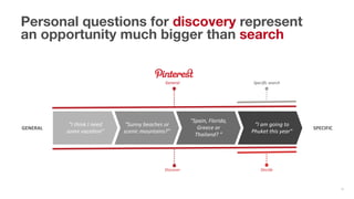 Personal questions for discovery represent  
an opportunity much bigger than search
12
GENERAL	 SPECIFIC	
“I	think	I	need	...