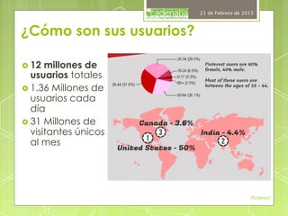 21 de Febrero de 2013



¿Cómo son sus usuarios?

›  12  millones de
    usuarios totales
›  1.36 Millones de
    usuarios cada
    día
›  31 Millones de
    visitantes únicos
    al mes




                                              Pinterest
 