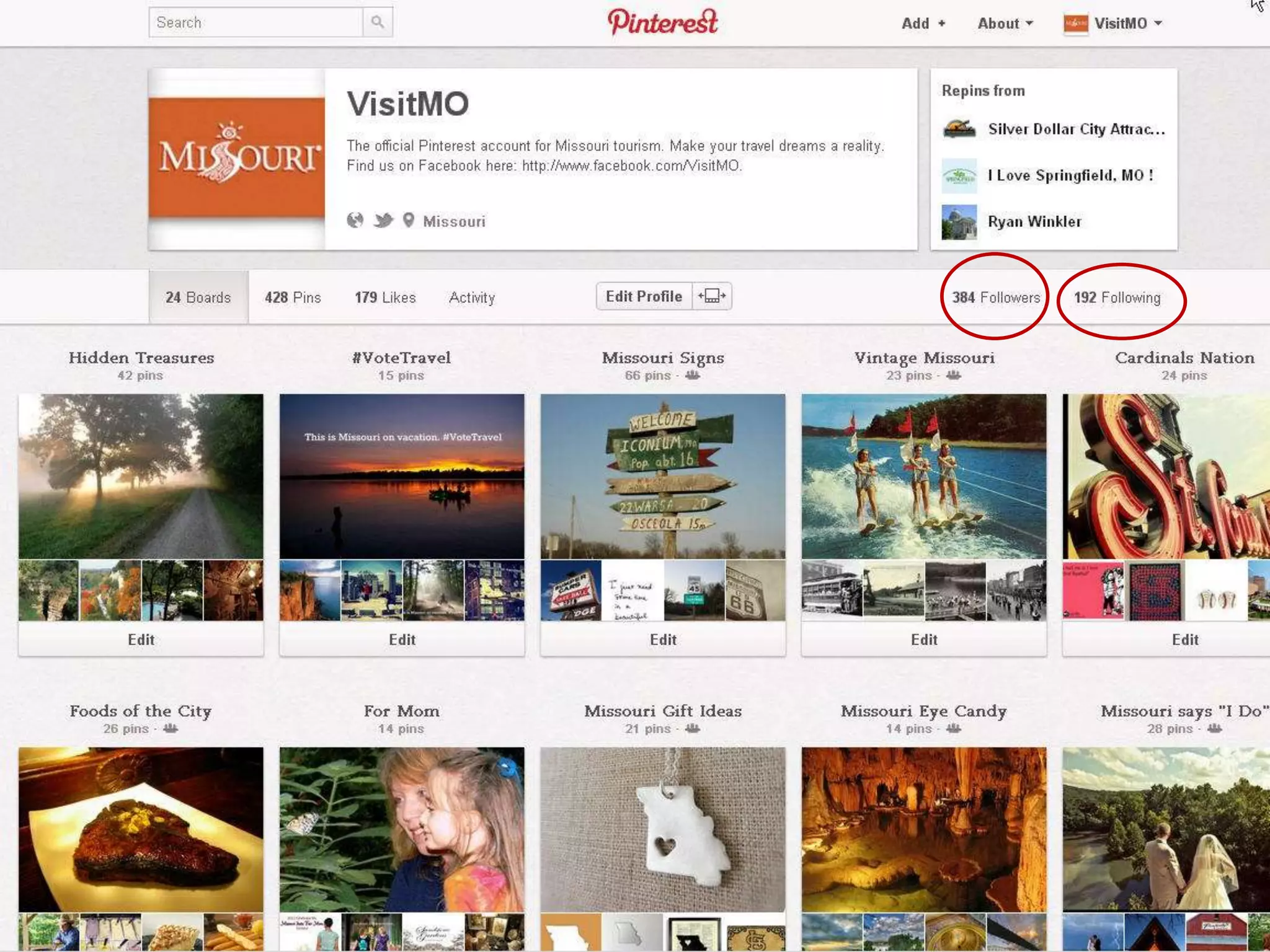 What IS Pinterest?
•
 