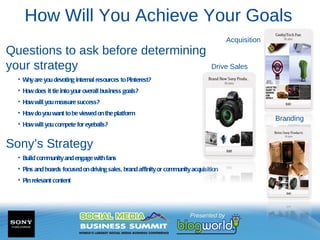 How Will You Achieve Your Goals
                                                                                        Ac...