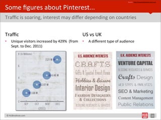 Source	
  :	
  hYp://visual.ly/pinterest-­‐usa-­‐vs-­‐uk



Some	
  ﬁgures	
  about	
  Pinterest...
Traﬃc	
  is	
  soaring,	
  interest	
  may	
  diﬀer	
  depending	
  on	
  countries


Traﬃc                                                                   US	
  vs	
  UK
•         Unique	
  visitors	
  increased	
  by	
  429%	
  	
  (from	
   •   A	
  diﬀerent	
  type	
  of	
  audience
          Sept.	
  to	
  Dec.	
  2011)




	
  	
  	
  ©	
  HUBinsBtute.com	
                                                                                                                          15
 
