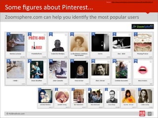 Source	
  :	
  hYp://www.zoomsphere.com/charts/pinterest/fr/proﬁles/#!0|14



Some	
  ﬁgures	
  about	
  Pinterest...
Zoomsphere.com	
  can	
  help	
  you	
  idenBfy	
  the	
  most	
  popular	
  users


Ex	
  France	
  top	
  15	
  Pinterest	
  users    Ex	
  :	
  USA	
  Top	
  7	
  Pinterest	
  users




	
  	
  	
  ©	
  HUBinsBtute.com	
                                                                                                17
 