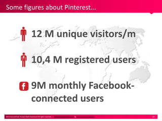 Some figures about Pinterest...


                               12 M unique visitors/m

                               10...