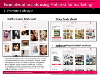 http://mashable.com/2012/01/19/pinterest-brands/ & http://www.openforum.com/articles/pinterest-for-brands-5-hot-tips



Ex...