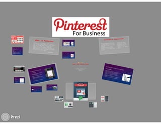 Pinterest for business