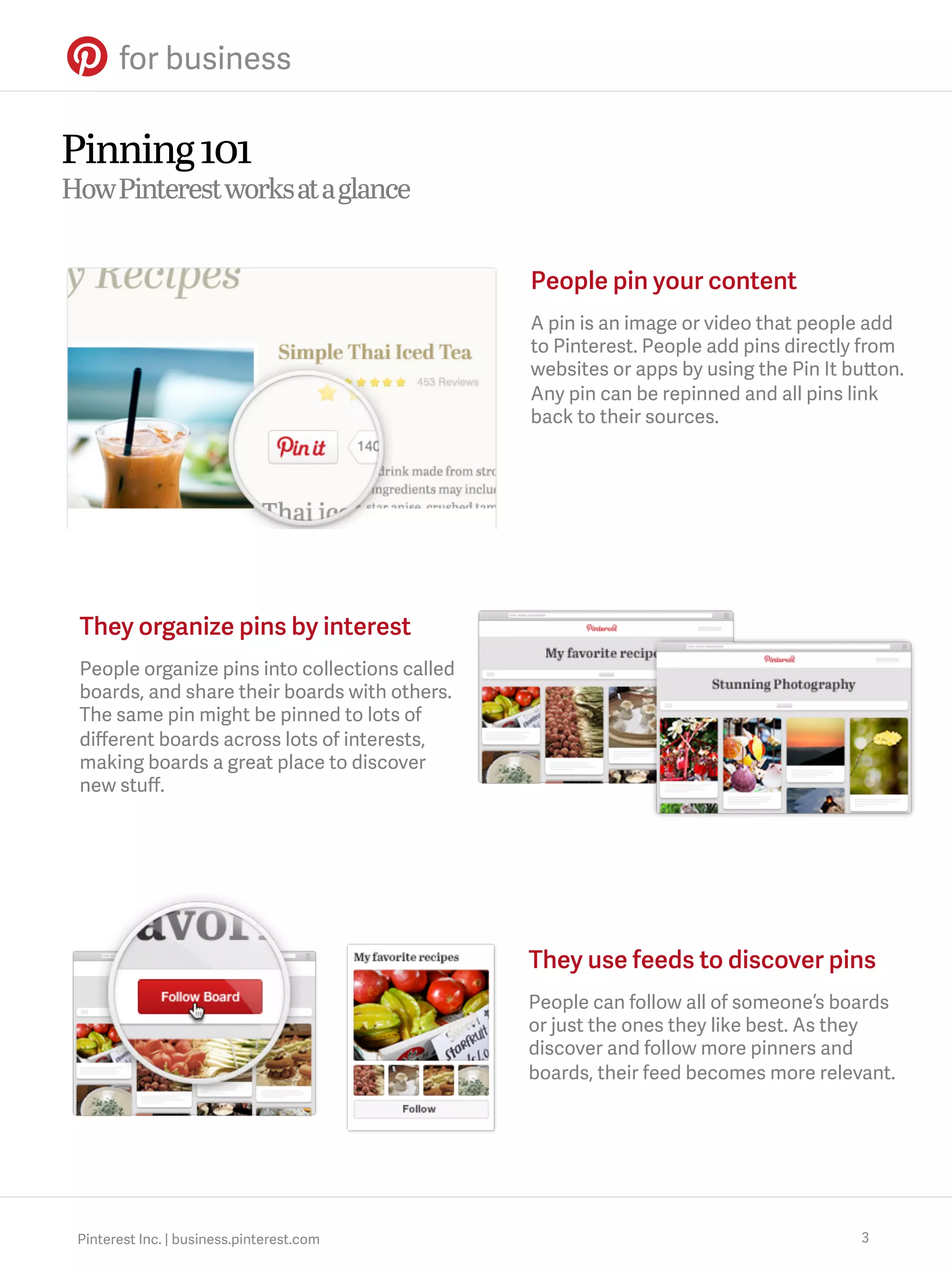 Pinning 101
How Pinterest works at a glance
People pin your content
A pin is an image or video that people add
to Pinterest. People add pins directly from
websites or apps by using the Pin It button.
Any pin can be repinned and all pins link
back to their sources.

They organize pins by interest
People organize pins into collections called
boards, and share their boards with others.
The same pin might be pinned to lots of
diﬀerent boards across lots of interests,
making boards a great place to discover
new stuﬀ.

They use feeds to discover pins
People can follow all of someone’s boards
or just the ones they like best. As they
discover and follow more pinners and
boards, their feed becomes more relevant.

Pinterest Inc. | business.pinterest.com

3

 