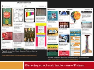 Elementary school music teacher’s use of Pinterest
https://www.pinterest.com/pandarama360/music-classroom/
https://www.pinterest.com/pandarama360/teaching/
Figure 8: Screenshot of Music Classroom Pinterest Board by
@pandarama360
Figure 9: Screenshot of Teaching Pinterest Board by @pandarama360
 