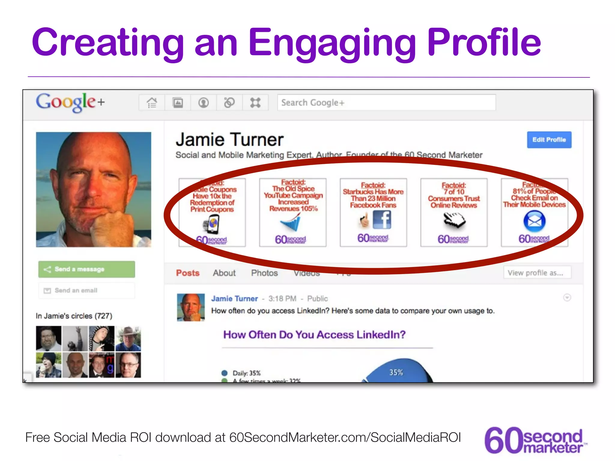 Creating an Engaging Profile




Free Social Media ROI download at 60SecondMarketer.com/SocialMediaROI
 