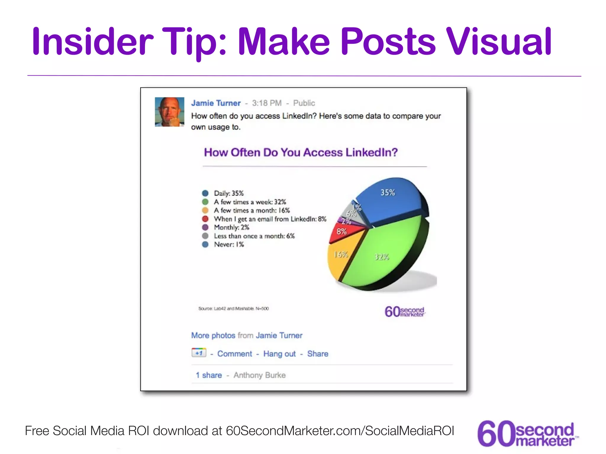 Insider Tip: Make Posts Visual




Free Social Media ROI download at 60SecondMarketer.com/SocialMediaROI
 