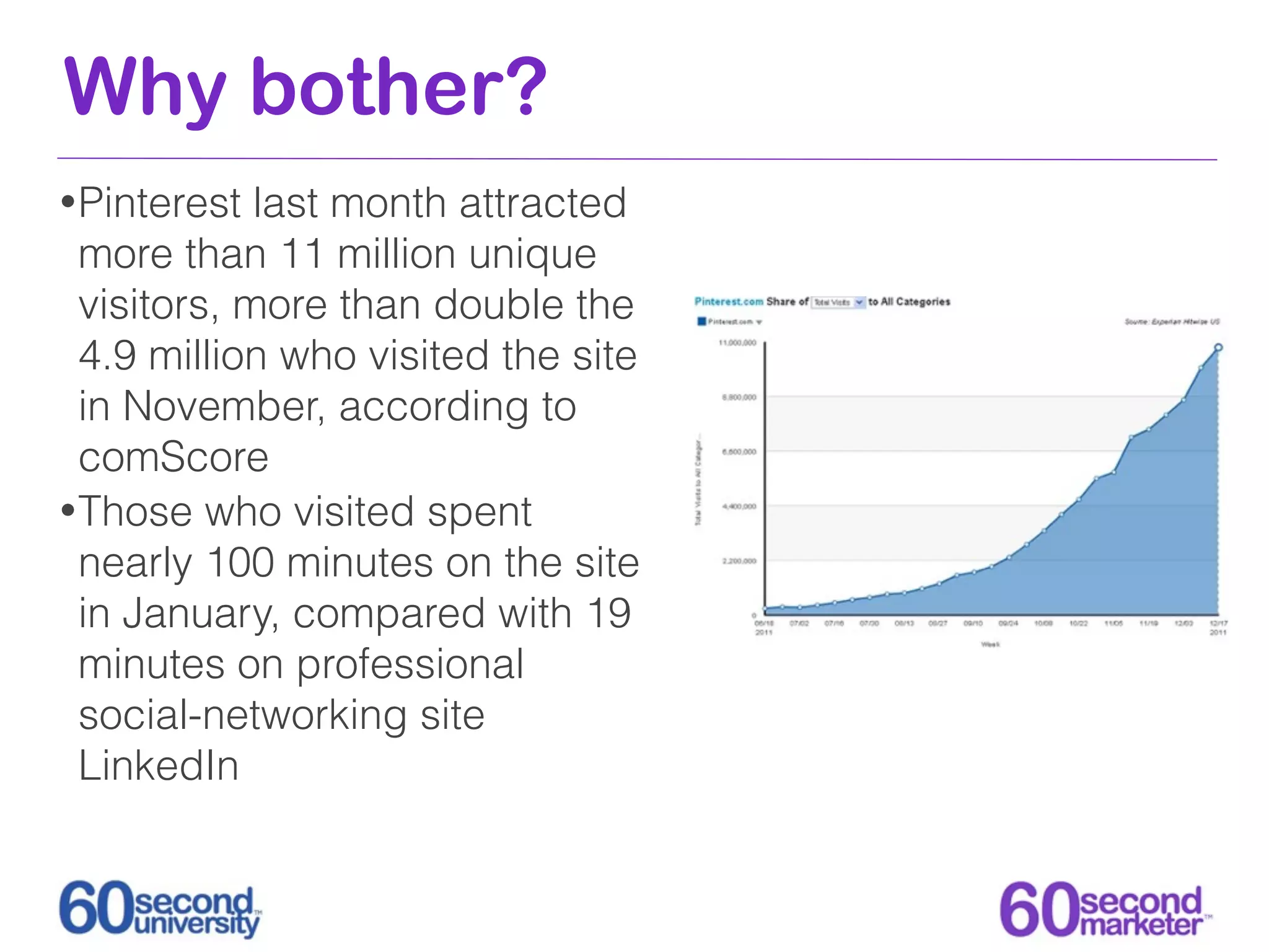 Why bother?
• Pinterest  last month attracted
  more than 11 million unique
  visitors, more than double the
  4.9 million who visited the site
  in November, according to
  comScore
• Those who visited spent
  nearly 100 minutes on the site
  in January, compared with 19
  minutes on professional
  social-networking site
  LinkedIn
 