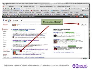 Free Social Media ROI download at 60SecondMarketer.com/SocialMediaROI
 