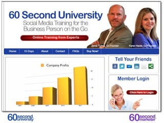 60SecondUniversity.com
 