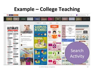 Example 
– 
College 
Teaching 
Search 
AcJvity 
(c) 
2014 
Becky 
Livingston 
17 
 