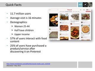 Quick Facts

• 11.7 million users
• Average visit is 16 minutes
• Demographics
       > Women 25-44
       > Half have children
       > Upper income
• 57% of users interact with food
  content
• 25% of users have purchased a
  product/service after
  discovering it on Pinterest



http://www.mediabistro.com/alltwitter/social-media-users_b22556
eMarketer– May 2012
 