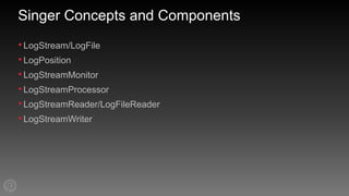 Singer Concepts and Components
•LogStream/LogFile
•LogPosition
•LogStreamMonitor
•LogStreamProcessor
•LogStreamReader/LogFileReader
•LogStreamWriter
 