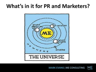 What’s in it for PR and Marketers?
 