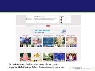 Target Customer: Brides-to-be, event planners, etc.
Interested In?: Flowers, Cakes, Centerpieces, Dresses, etc.
 