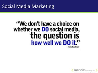 Social Media Marketing
 