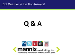 Got Questions? I’ve Got Answers!




                Q&A
 