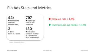 Pin Ads Stats and Metrics
►Close up rate = 1.9%
►Click to Close-up Ratio = 16.3%
WITTIGONIA digital WITTIGONIA.NET @WITTIG...