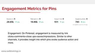 Engagement Metrics for Pins
www.webtrainings.in
Engagement: On Pinterest, engagement is measured by link
clicks+comments+close ups+saves/impressions. Similar to other
channels, it provides insight into which pins evoke audience action and
more.
 