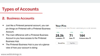 Types of Accounts
www.webtrainings.in
2. Business Accounts
● Just like a Pinterest personal account, you can
pin things on Pinterest with a Pinterest Business
Account.
● The main difference with a Pinterest Business
Account is you have access to the Pinterest
Business Hub.
● The Pinterest Business Hub is your at a glance
view of how your account is doing:
 
