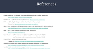 References
Business.Pinterest.com. (n.d.). Buzzfeed: 5 mind-blowing lessons from buzzFeed on pinterest. Retrieved from
https://business.pinterest.com/en/success-stories/buzzfeed
CondeNast.com. (n.d.). Conde nast: Advertising. Retrieved from http://www.condenast.com/advertising/
D’Ofrono, J. (2015). Why $11 billion pinterest thinks it has the 'best kind of business model'.
Retrieved from https://www.businessinsider.com/pinterest-new-ads-2015-5
Kafka, P. (2018). BuzzFeed has a new business model, so it’s selling its own line of kitchen tools at walmart. Retrieved from
https://www.recode.net/2018/3/1/17066402/buzzfeed-walmart-tasty-kitchen-gadget-tools-retail-deal
Peretti, J. (2017). 9 boxes: Building out our multi-revenue model. Retrieved from
https://www.buzzfeed.com/jonah/9-boxes
Pinterest Business. (n.d.). Pinterest business board [Pinterest page]. Retrieved September 11, 2018, from
https://www.pinterest.com/pinterestbusiness/?eq=pinterest%20bu&etslf=299352
Wilhelm, A. (2017). Buzzfeed’s evolving business model.
Retrieved from https://news.crunchbase.com/news/buzzfeeds-evolving-business-model/
Statista.com. (2018). Most popular pinterest categories in the united states as of february 2017. Retrieved from
https://www.statista.com/statistics/251048/most-popular-categories-browsed-on-pinterest/
Team, T. (2018). Can Pinterest Be A $30 Billion Company? Retrieved from
https://www.forbes.com/sites/greatspeculations/2018/06/15/can-pinterest-be-a-30-billion-company/#6a90b4f6c3fb
 