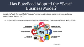 Has BuzzFeed Adopted the “Best”
Business Model?
Adopted a “Multi-Revenue Model” through “commerce, advertising, platform revenue, and show
development” (Peretti, 2017).
● Expanded Commerce Business through BuzzFeed’s Tasty Cookware at Walmart (Kafka, 2018)
(Peretti, 2017)
 