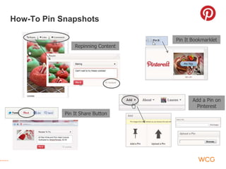 How-To Pin Snapshots

                                    Pin It Bookmarklet
                Repinning Content




                                           Add a Pin on
                                             Pinterest
            Pin It Share Button
 
