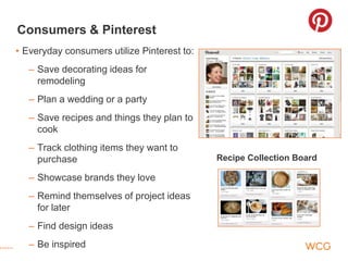 Consumers & Pinterest
• Everyday consumers utilize Pinterest to:
   – Save decorating ideas for
     remodeling
   – Plan a wedding or a party
   – Save recipes and things they plan to
     cook
   – Track clothing items they want to
     purchase                                Recipe Collection Board

   – Showcase brands they love
   – Remind themselves of project ideas
     for later
   – Find design ideas
   – Be inspired
 