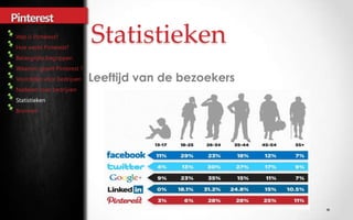 Statistieken
               Leeftijd van de bezoekers
Statistieken
 
