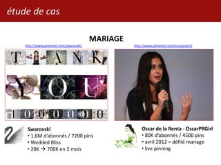 étude de cas
MARIAGE
Swarovski
• 1,6M d’abonnés / 7200 pins
• Wedded Bliss
• 20K  700K en 2 mois
Oscar de la Renta - OscarPRGirl
• 80K d’abonnés / 4500 pins
• avril 2012 = défilé mariage
• live pinning
http://www.pinterest.com/swarovski/ http://www.pinterest.com/oscarprgirl/
 
