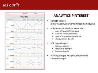 les outils
ANALYTICS PINTEREST
• compte validé :
pinterest.com/source/nomdedomainedusite
• uniquement indexé sur votre site :
 nbre d’épingles/épingleurs
 nbre de repins/repinners
 nbre d’impressions/audience
 clics/visiteurs du site
• affichage des pins:
 les plus récents
 les plus ré-épinglés
 les plus cliqués
• tracking Google Analytics des liens de
chaque épingle
 