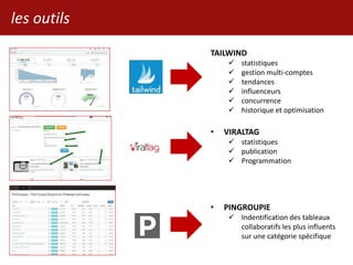 les outils
TAILWIND
 statistiques
 gestion multi-comptes
 tendances
 influenceurs
 concurrence
 historique et optimisation
• VIRALTAG
 statistiques
 publication
 Programmation
• PINGROUPIE
 Indentification des tableaux
collaboratifs les plus influents
sur une catégorie spécifique
 