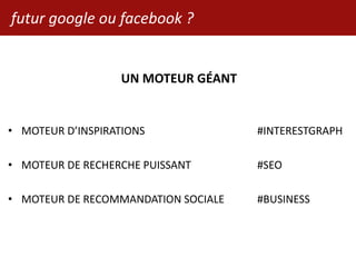 futur google ou facebook ?
UN MOTEUR GÉANT
• MOTEUR D’INSPIRATIONS #INTERESTGRAPH
• MOTEUR DE RECHERCHE PUISSANT #SEO
• MOTEUR DE RECOMMANDATION SOCIALE #BUSINESS
 
