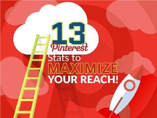 13 Pinterest stats to know so
you can maximize your reach
 