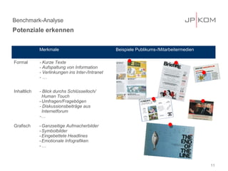 Benchmark-Analyse
Potenziale erkennen

             Merkmale                             Beispiele Publikums-/Mitarbeitermedien

Formal       - Kurze Texte
             - Aufspaltung von Information
             - Verlinkungen ins Inter-/Intranet
             -…


Inhaltlich   - Blick durchs Schlüsselloch/
               Human Touch
             - Umfragen/Fragebögen
             - Diskussionsbeiträge aus
               Internetforum
             -…

Grafisch     - Ganzseitige Aufmacherbilder
             - Symbolbilder
             - Eingebettete Headlines
             - Emotionale Infografiken
             -…



                                                                                           11
 